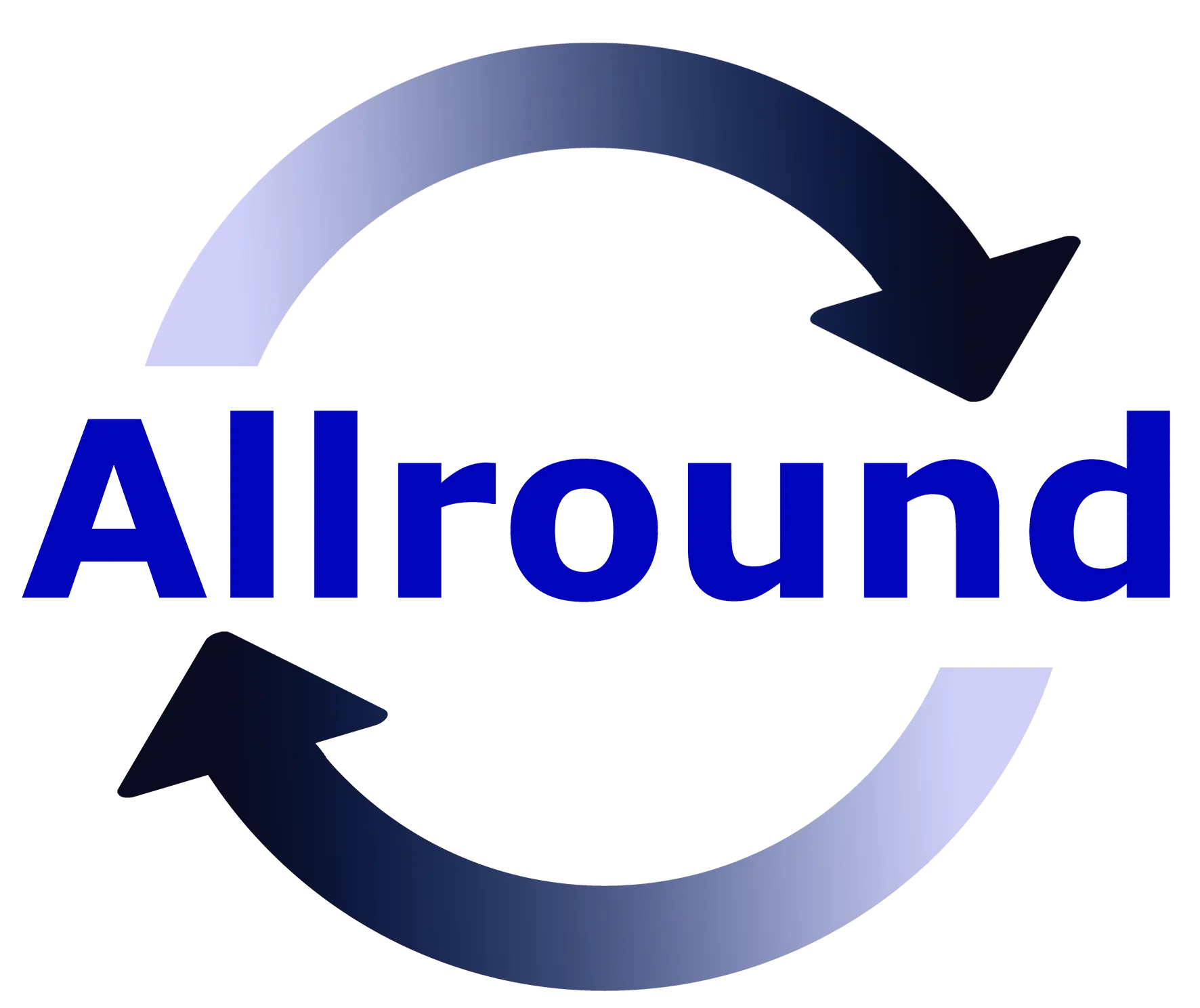 Inversiones Allround